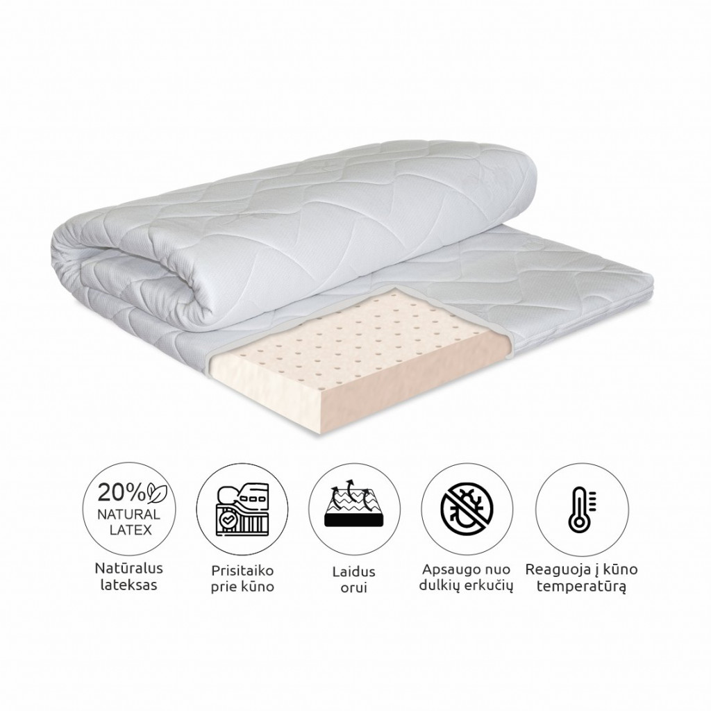 Latex mattress Latex mattress