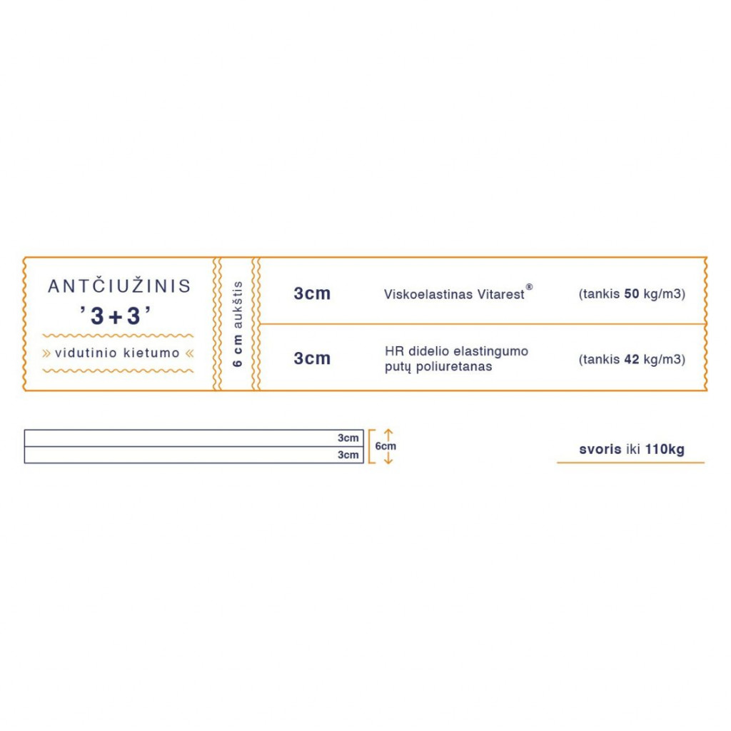 Double-sided mattress topper | 3+3 Double-sided mattress topper | 3+3