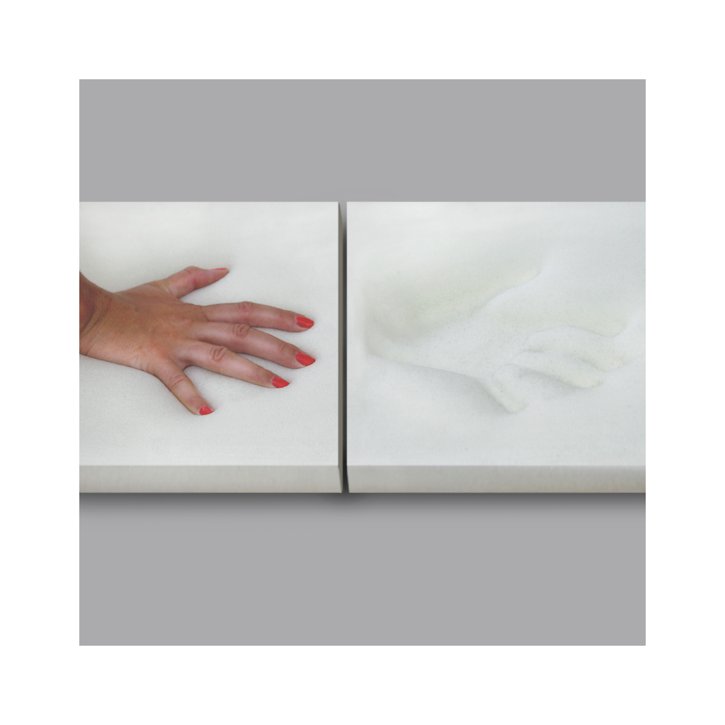 Double-sided soft mattress topper | Comfort Double-sided soft mattress topper | Comfort