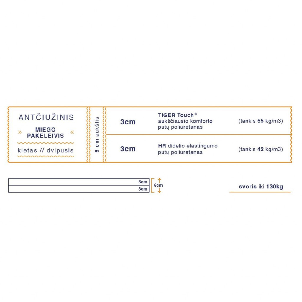 Reversible firm mattress pad | Sleep Passenger Reversible firm mattress pad | Sleep Passenger