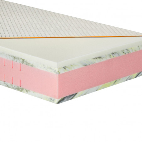 Viscoelastic mattress | Realistas