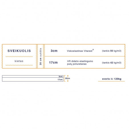 Firm mattress | Healthy