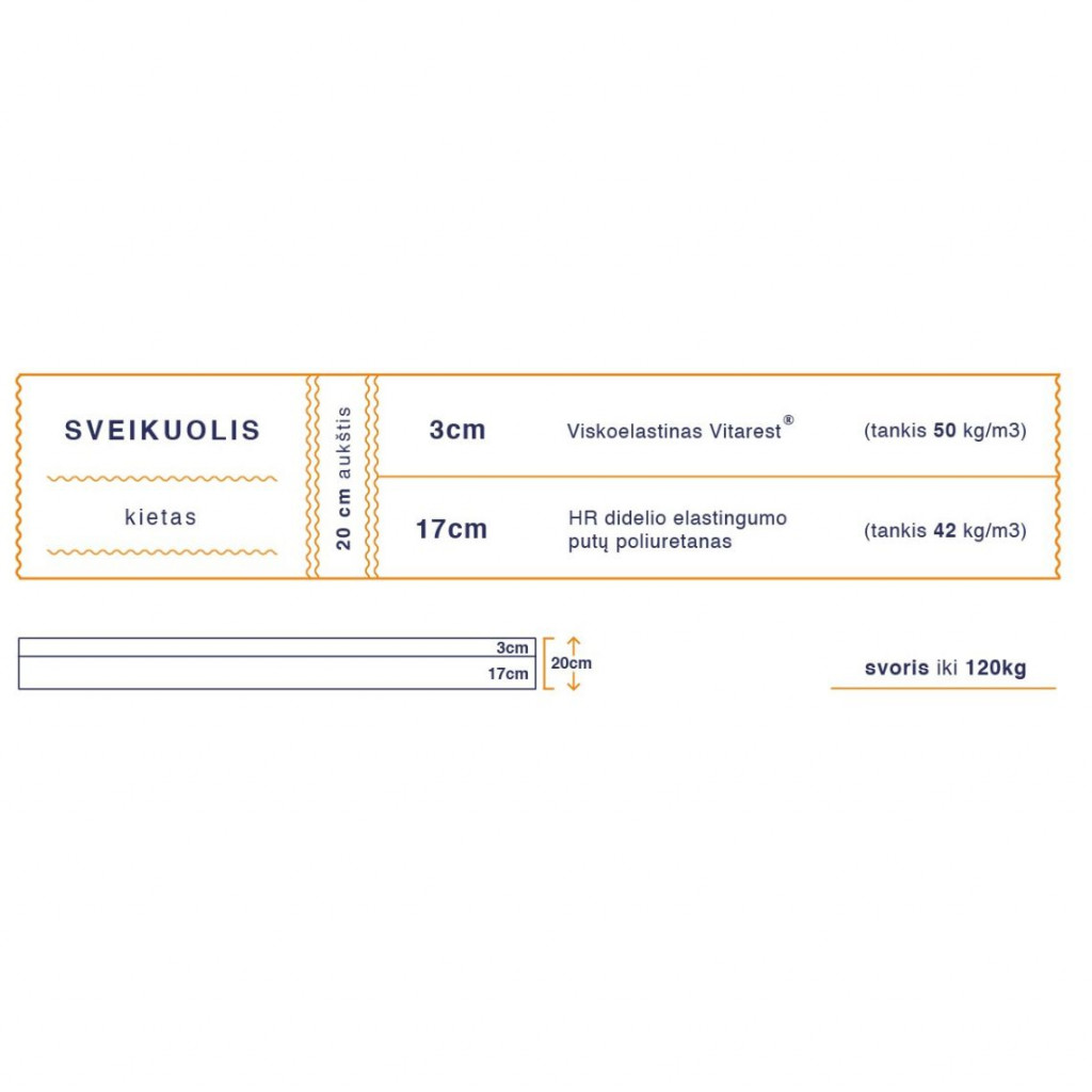 Firm mattress | Healthy