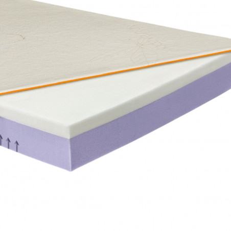 Intermediate firmness mattress | Grynuolis