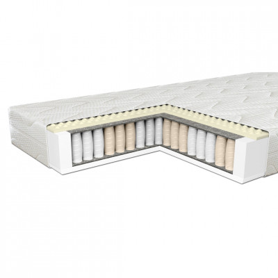  | mattresses | NMF Home