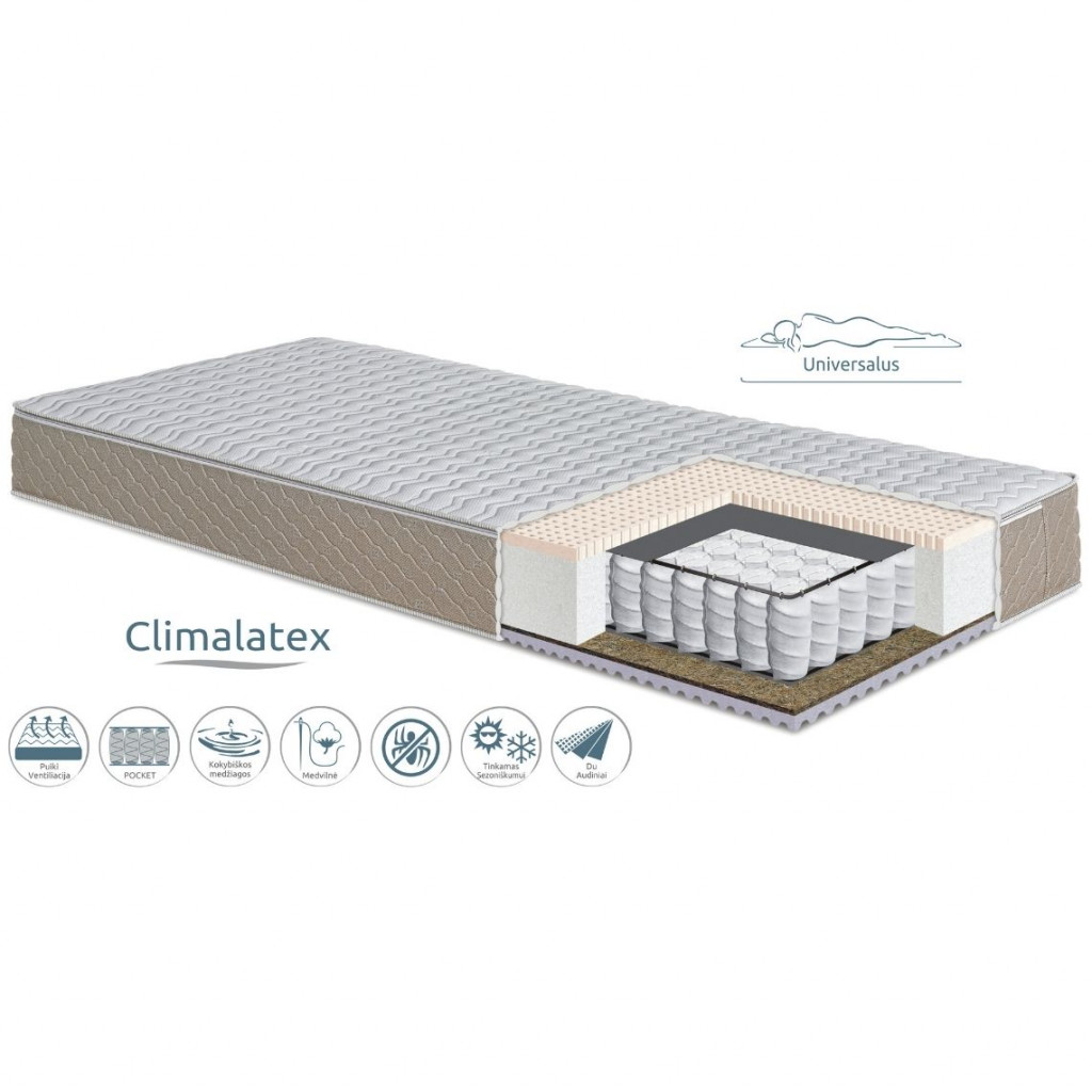 Clima atsperu matracis | matraci | NMF Home