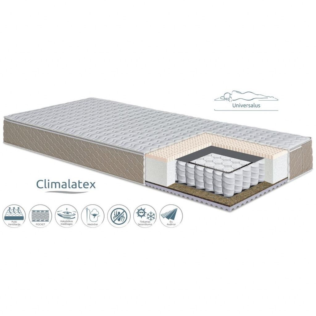 Clima spring mattress