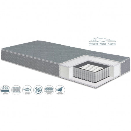 Super spring mattress