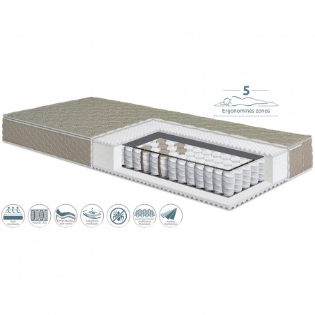 Joy spring mattress