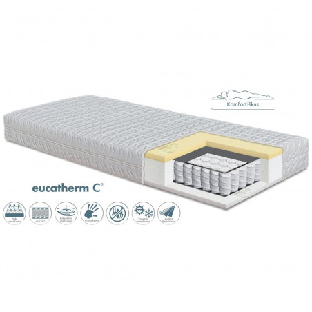 Eucatherm spring mattress