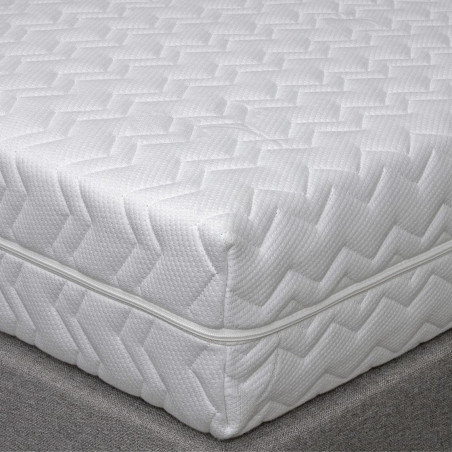 Eucatherm spring mattress