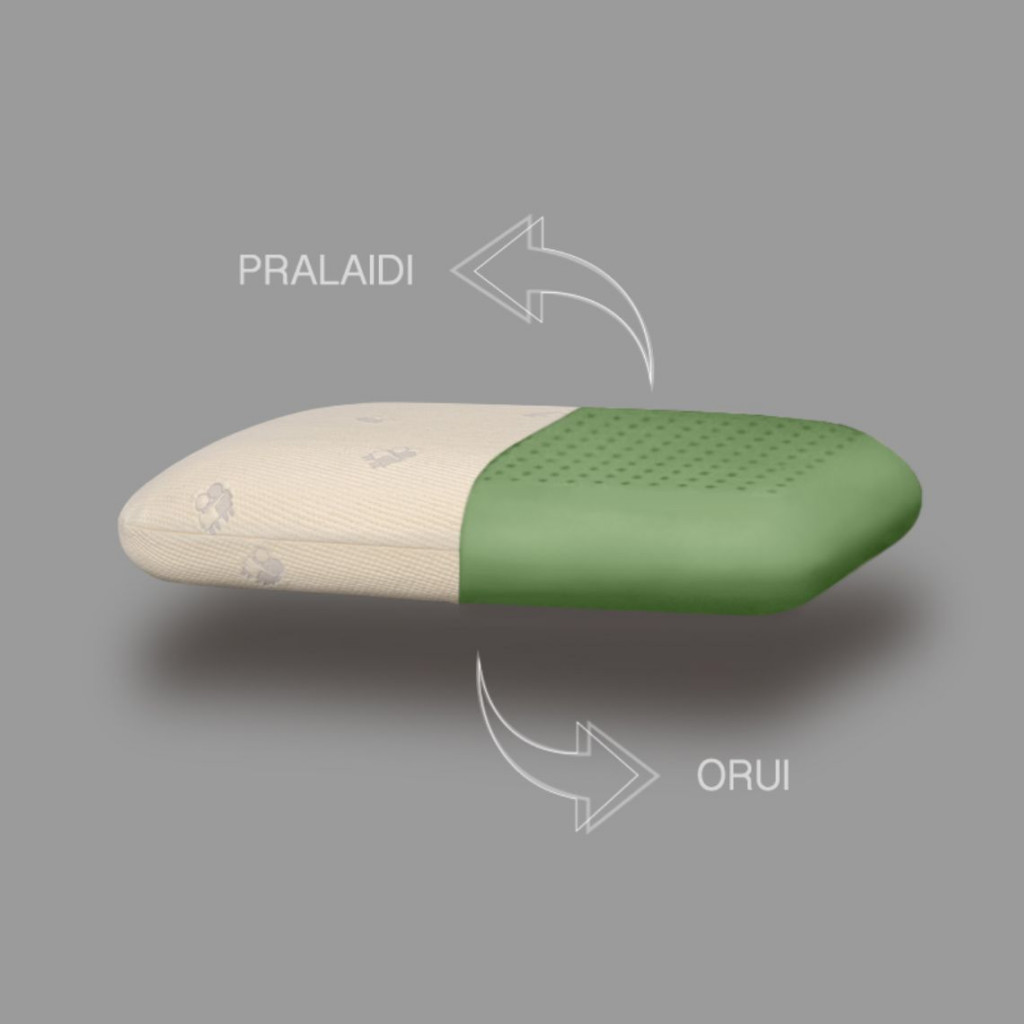 Classic viscoelastic pillow | Ricina A Classic viscoelastic pillow | Ricina A