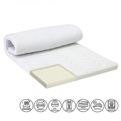  | mattress-pads | NMF Home