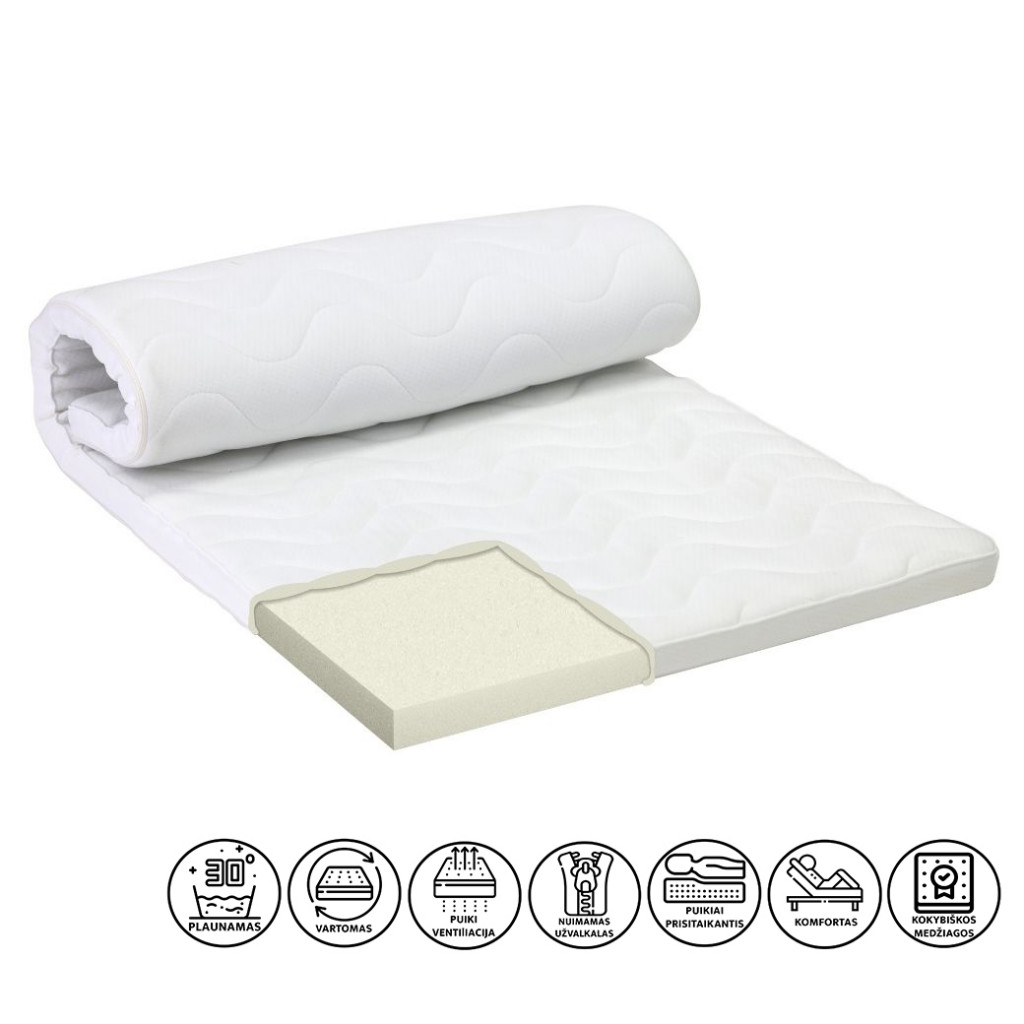 Scandic Viscoelastic mattress topper Scandic Viscoelastic mattress topper