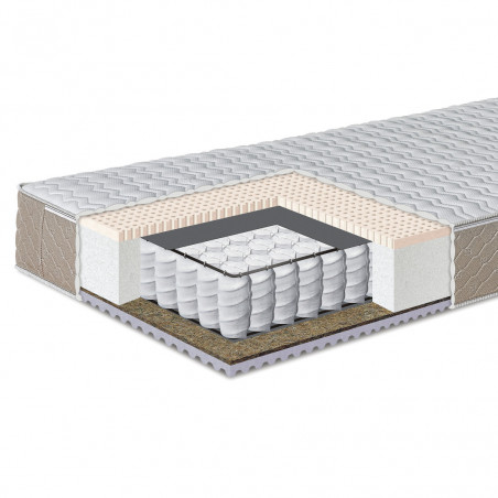 Clima spring mattress