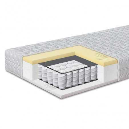 Eucatherm spring mattress